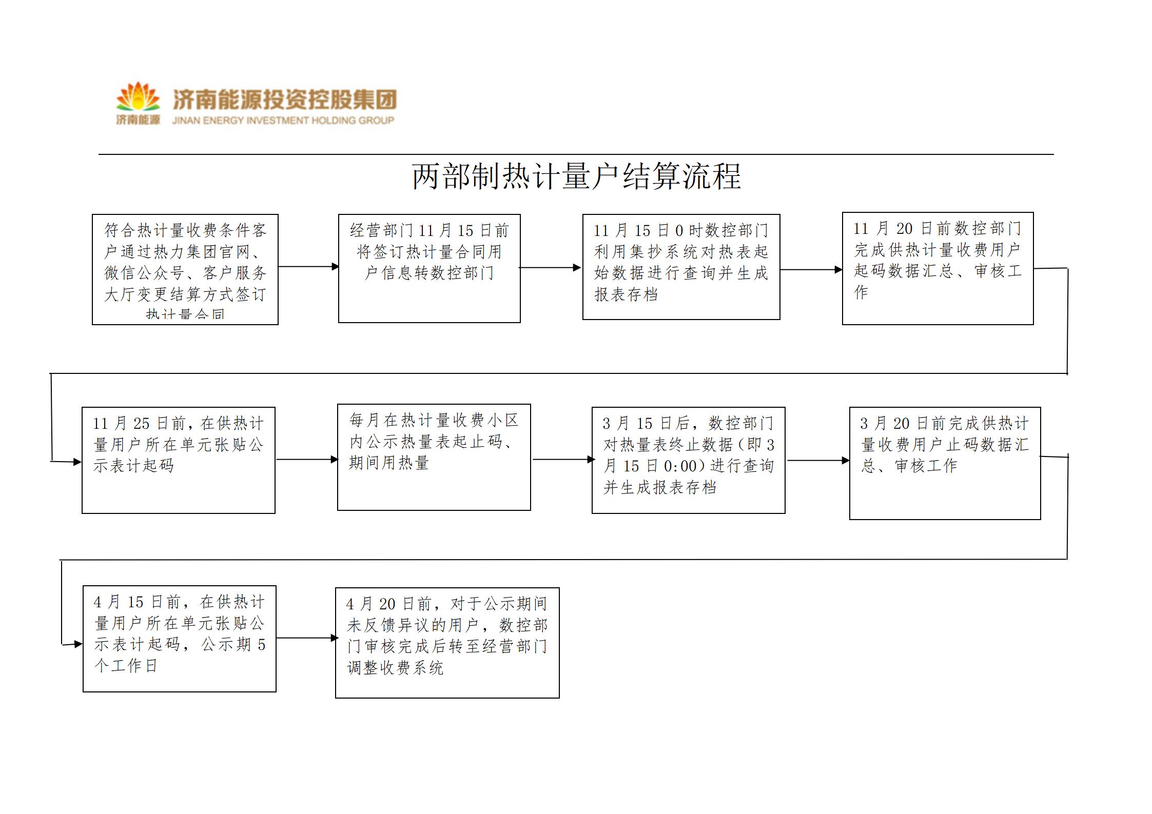 利豪娱乐·(中国游)有限公司官网