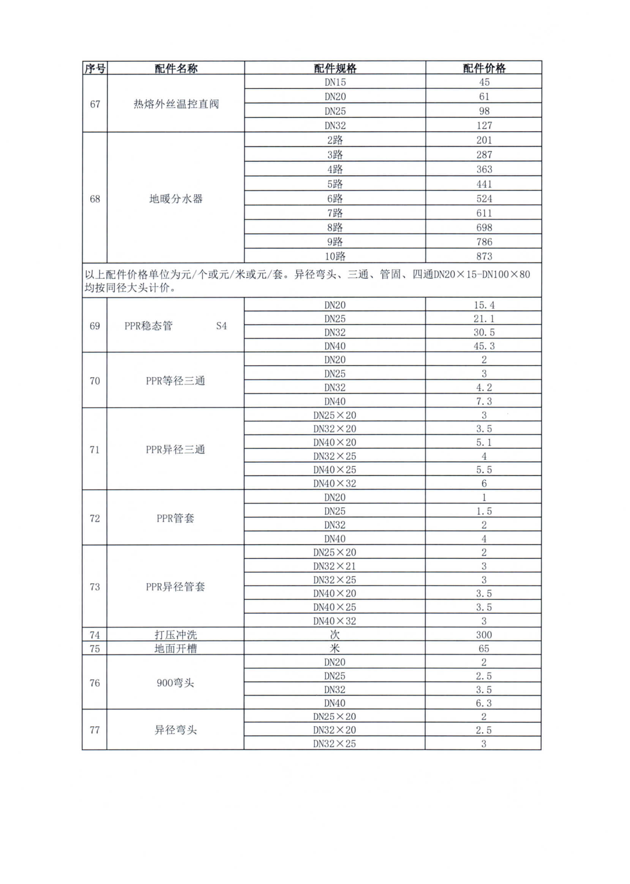 利豪娱乐·(中国游)有限公司官网
