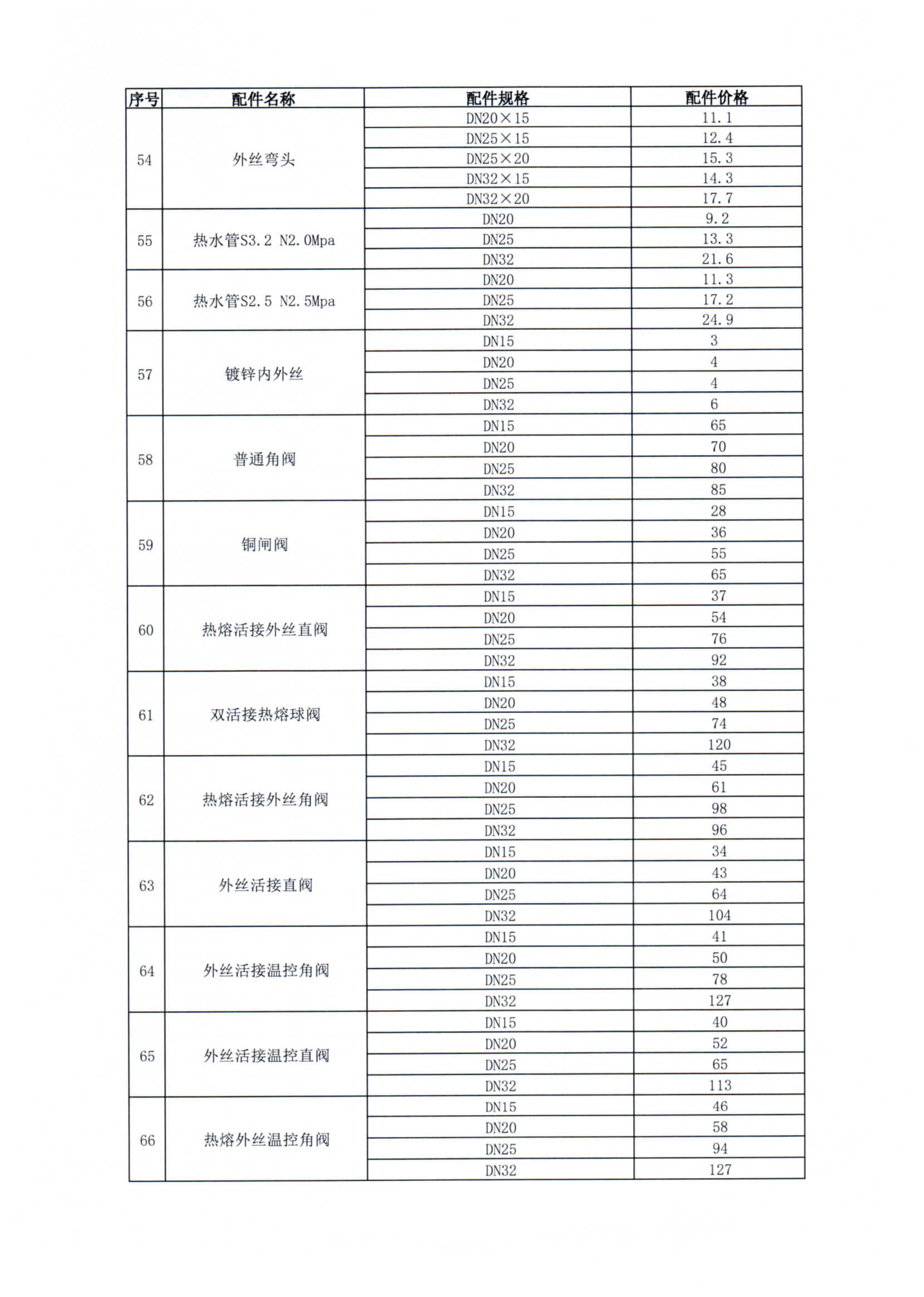 利豪娱乐·(中国游)有限公司官网