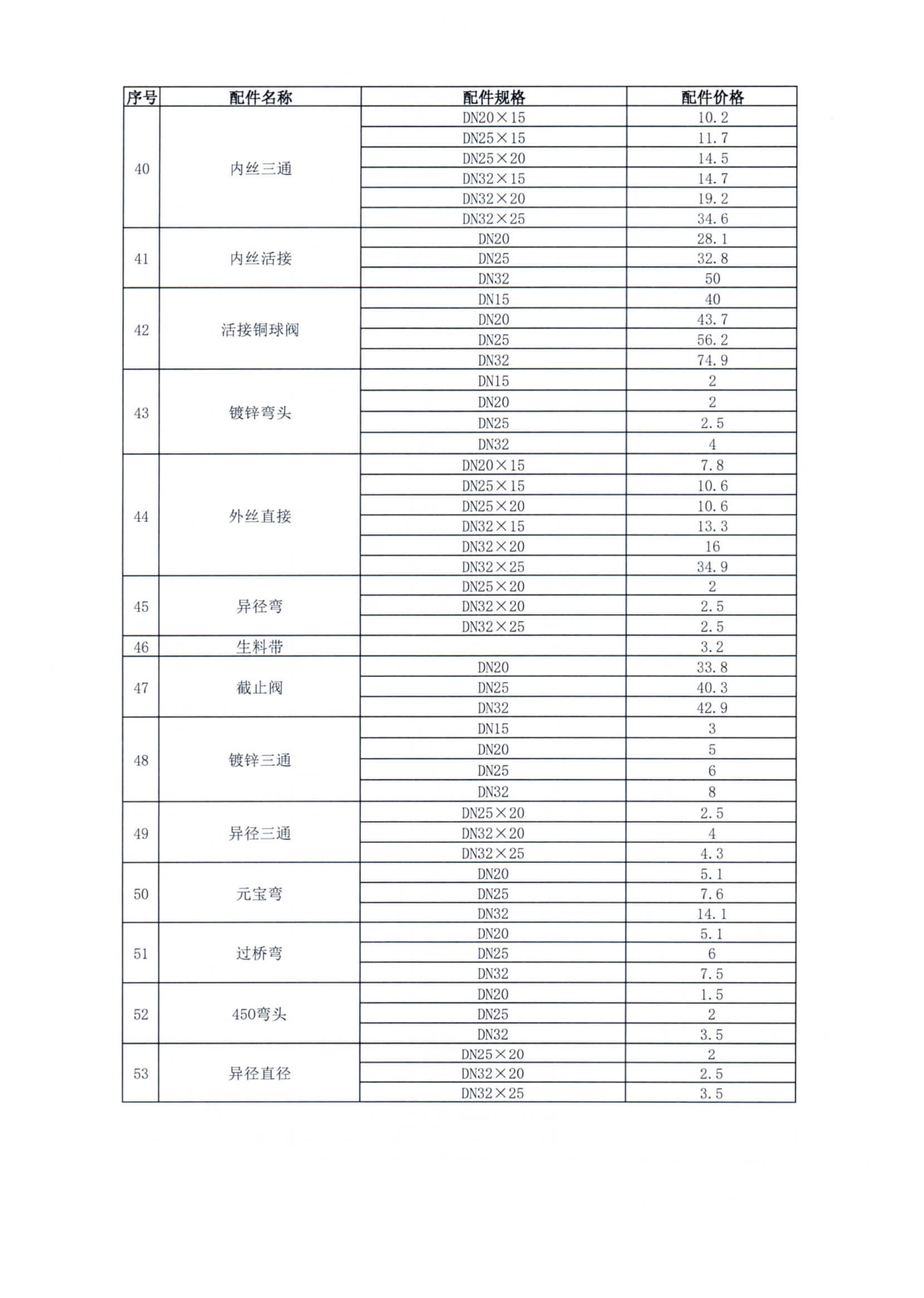 利豪娱乐·(中国游)有限公司官网
