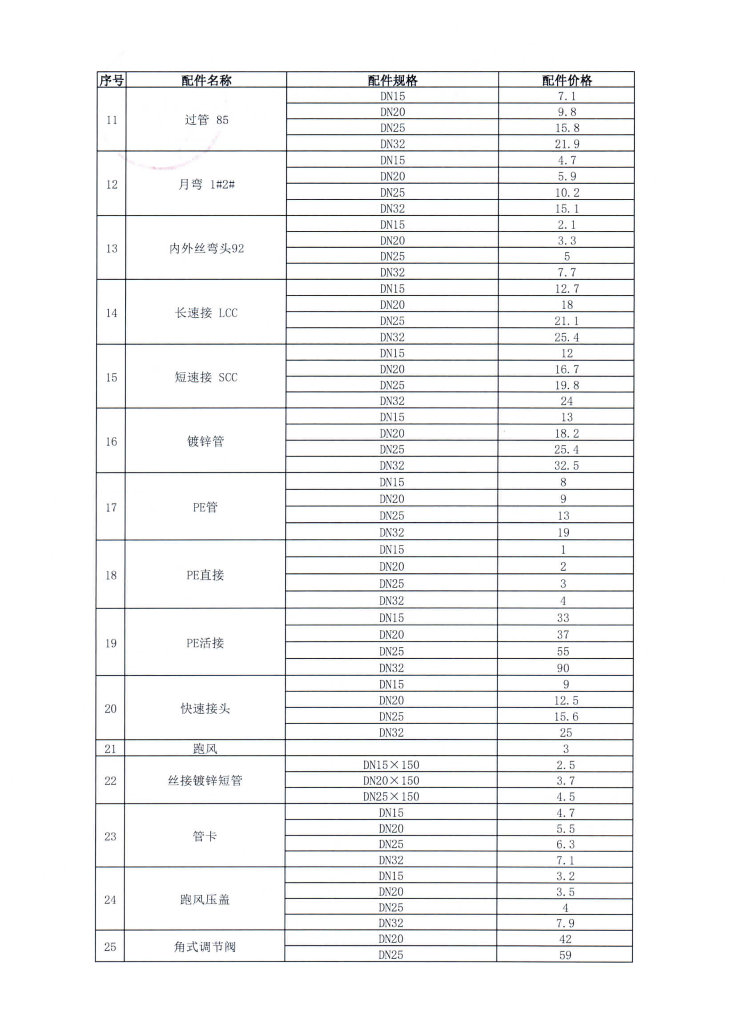 利豪娱乐·(中国游)有限公司官网