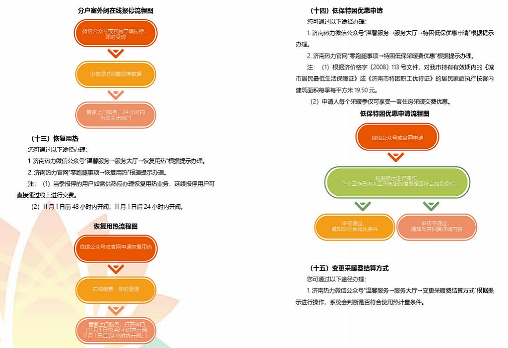 利豪娱乐·(中国游)有限公司官网