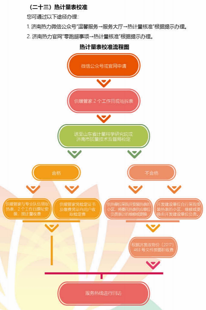 利豪娱乐·(中国游)有限公司官网