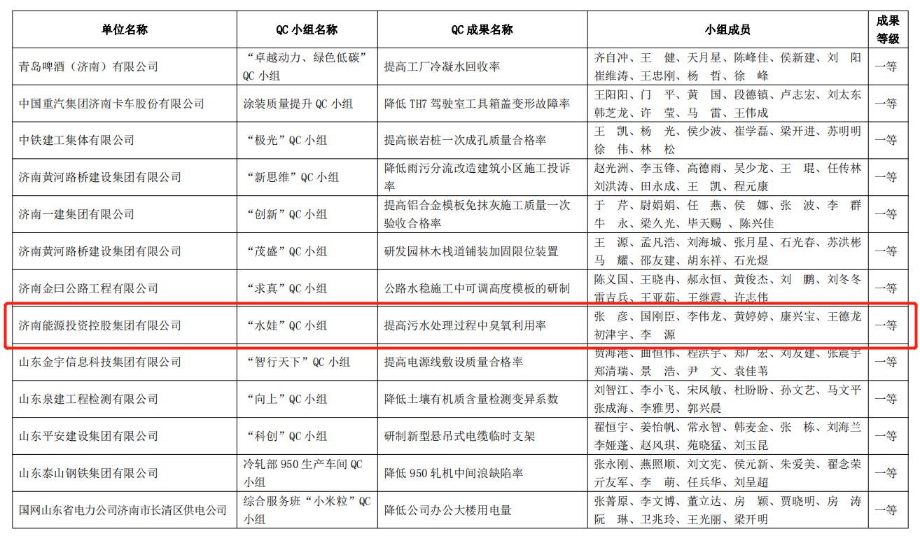 利豪娱乐·(中国游)有限公司官网