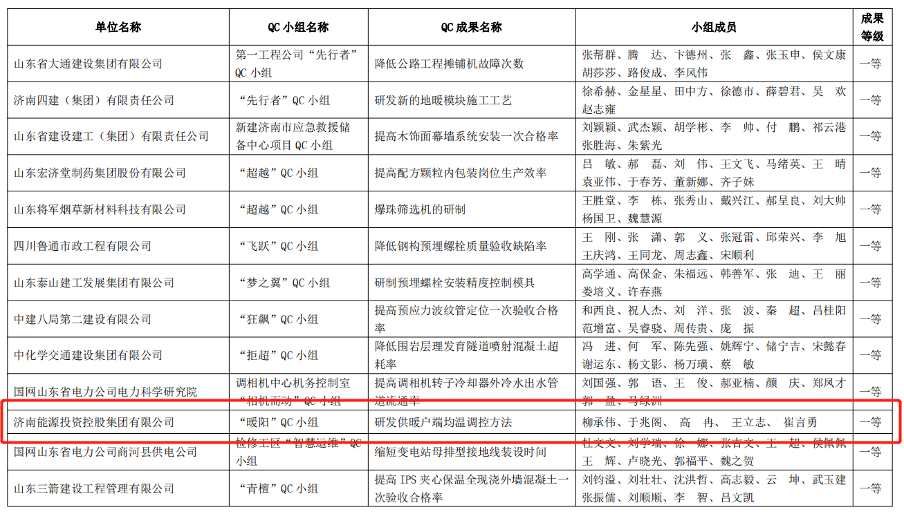 利豪娱乐·(中国游)有限公司官网