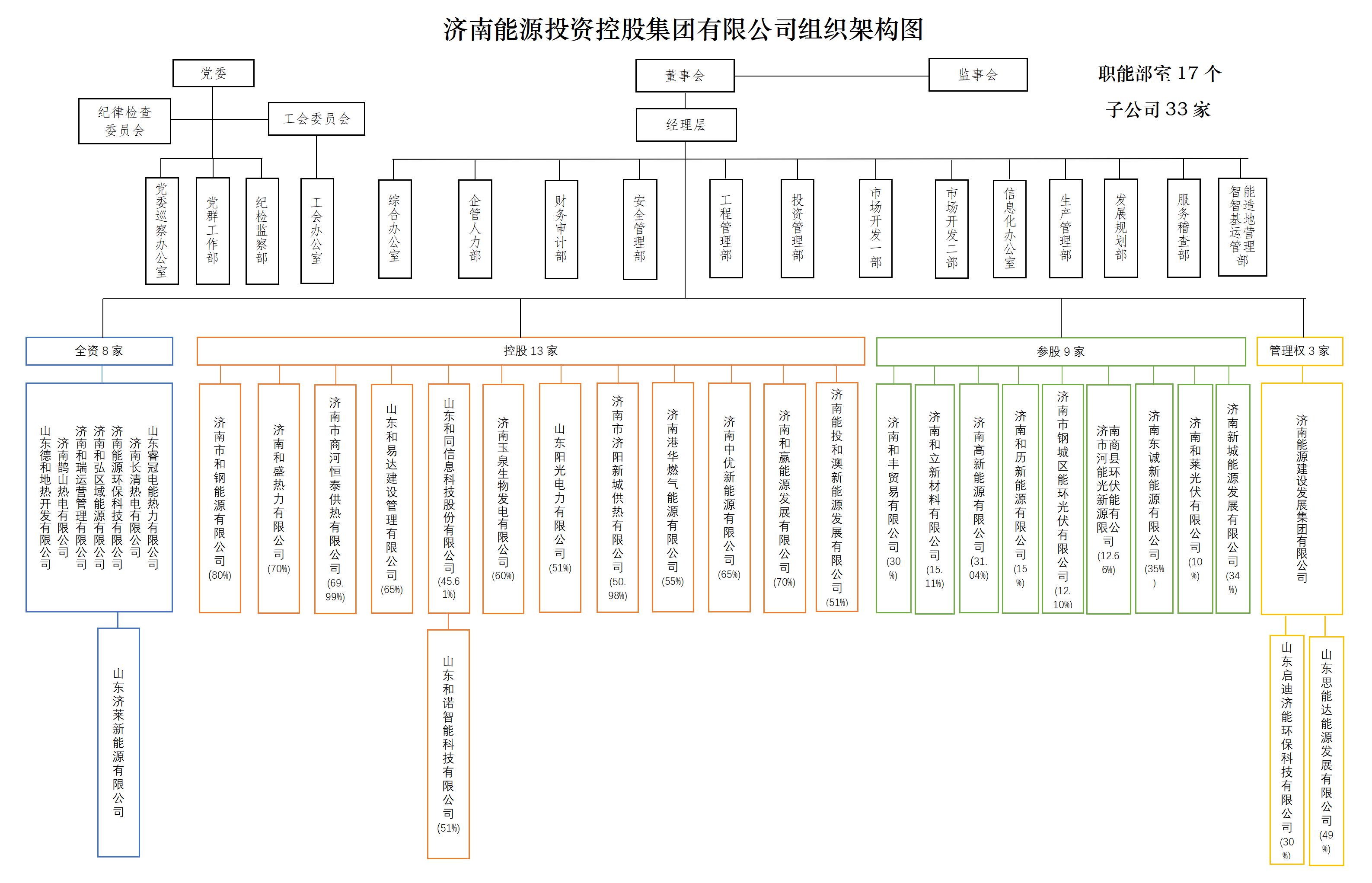 利豪娱乐·(中国游)有限公司官网