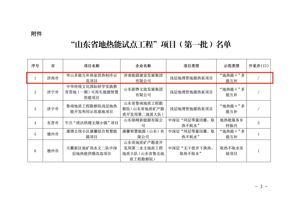 利豪娱乐·(中国游)有限公司官网